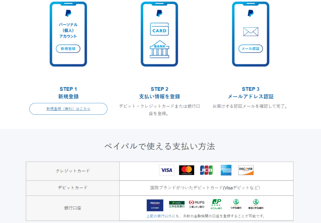 PayPalアカウントのサインアップ方法